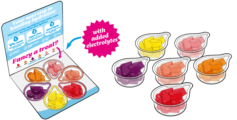 Jelly Drops - Sugar Free With Added Electrolytes - The Perfect Way To Boost Hydration